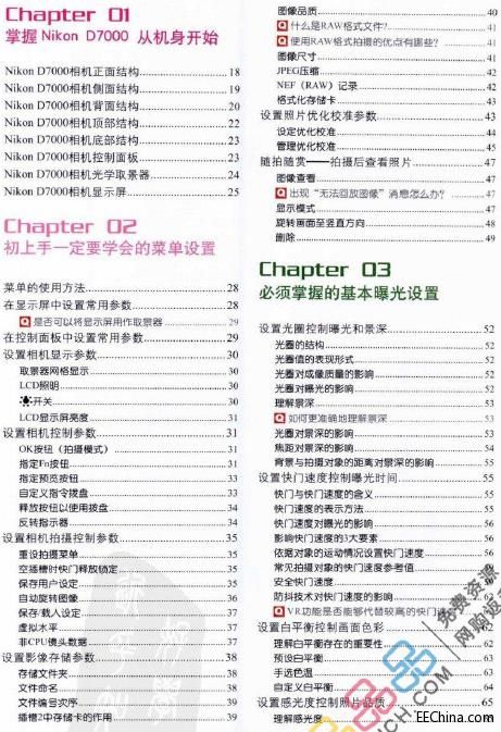 Nikon D7000aηzӰɴȫ