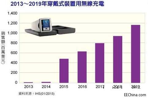 �o������ڴ���ʽ�Ј������F��ը�Գ��L