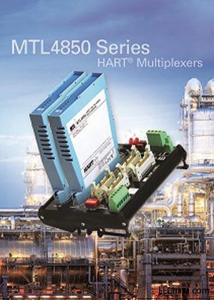 ���D�Ƴ�ȫ�µ� HART ��·�ɼ������鹤�S��ȫ�ͱO(ji��n)���ṩ���wͨ�Ž�Q����