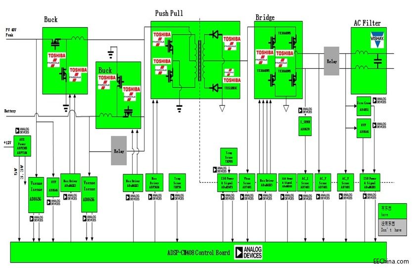 ��ƽ�Ƴ�������̫���΢����׃������