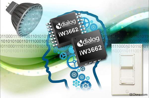 Dialog�Ƴ�������LED�������M܊MR16�{��̑B�����Ј�