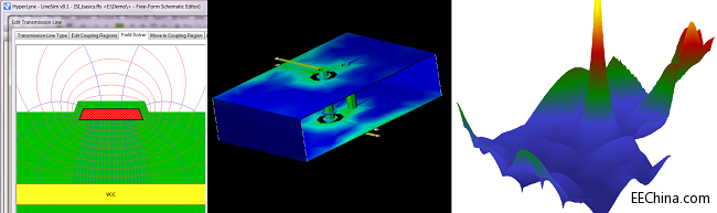 �����O(sh��)Ӌ�е���̖�����Ժ��Դ�����Է���