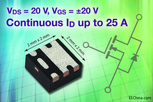 Vishay�Ƴ��¿� 20V MOSFET�����@����߱�yʽ��Ӯa(ch��n)Ʒ�Ĺ����ܶȺͿɿ���