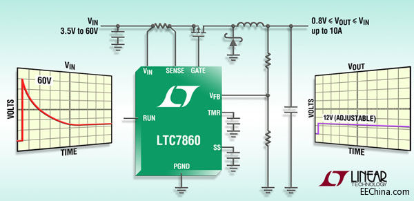 ���������Ƴ���Ч���_�P��ӿ������ LTC7860��ᘌ� 200V ������˲�B(t��i)�ṩ���o