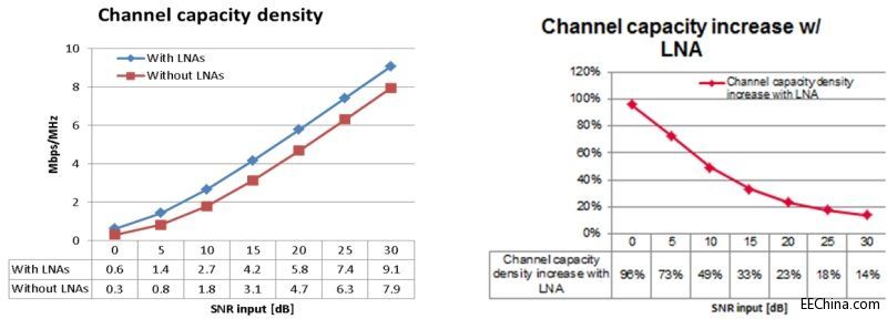 Ӣ�w������Ŵ����ڟo����(sh��)��(j��)�����еđ�(y��ng)��