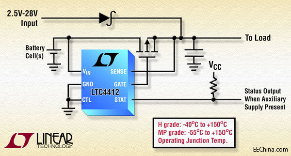 ���������Ƴ����¸߿ɿ��Ժ�܊�Üضȼ��汾�Դͨ·������LTC4412