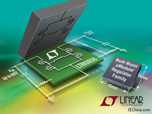 ���������Ƴ����ò���15mmx15mm BGA���b��60V/4A��36V/8A����-������΢��ģ�K��(w��n)����