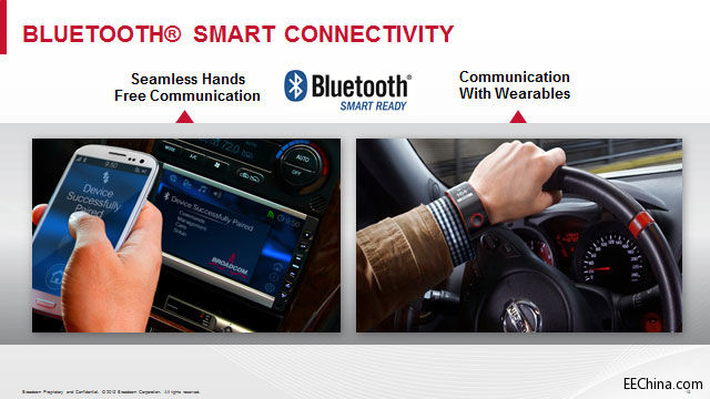 ������ͨ������܇�W��ص����ǰ�ؼ��g