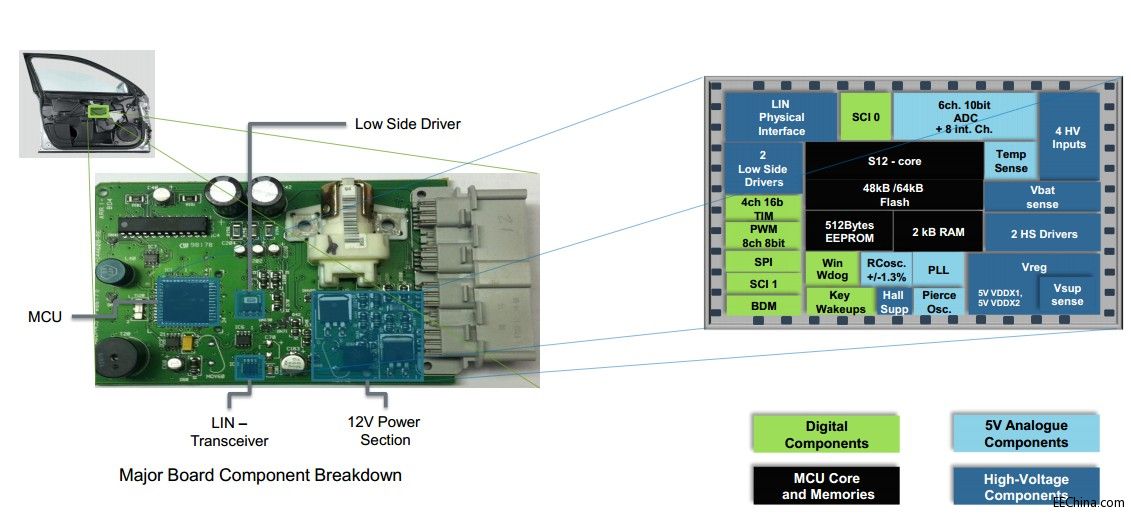 ������܇���M���w˼����܇�����������OӋ�_ʼ