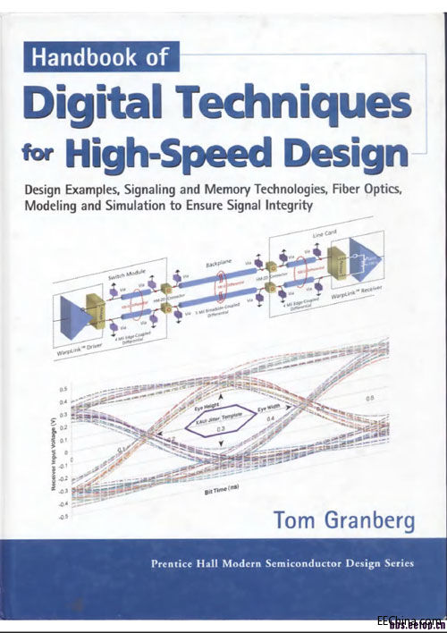Digital Techniques for High-Speed Design
