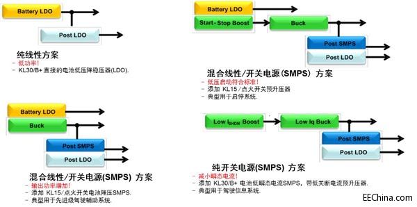 ��ɭ���댧�w������܇�Դ�D��