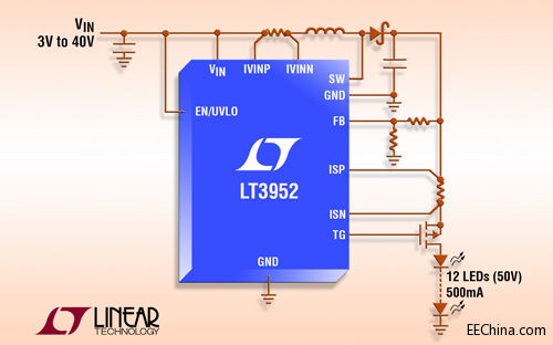 ���������Ƴ��߃�(n��i)��4A�_�P(gu��n)��PWM�l(f��)������ 60V LED�(q��)����