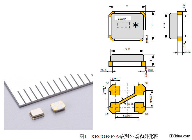 ��܇�þ��w��ʎ��X(ju��)RCGB-F-Aϵ��