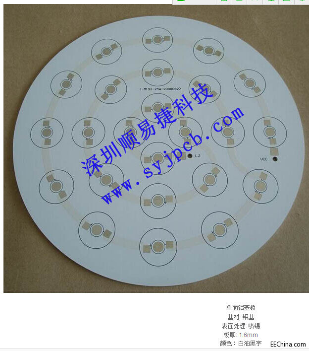 led�X�������c��Ҏ��Ҫ��