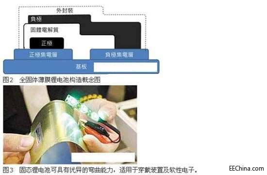 �Ĵ��͸ߜ�/�̑B늽��| �늳�ͻ�ƿɓ�ʽ�OӋ�y�P