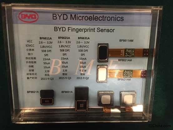 �ȁ��ϳɹ��l������ָ�y�R�eоƬ�aƷ