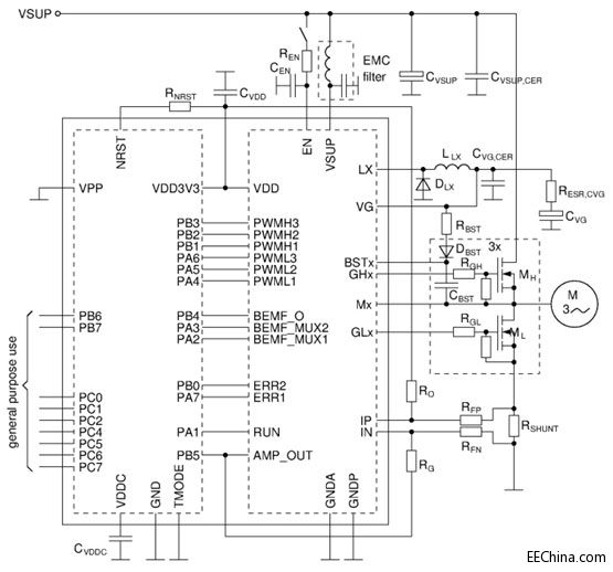 elmos�Ƴ�72V����ģʽBLDC늙C�ӽ�Q����E523.52