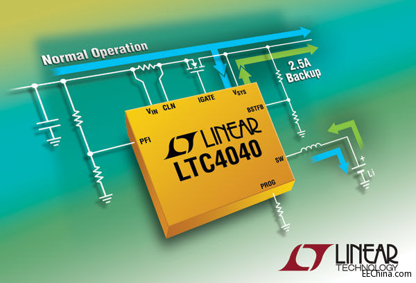 ���������Ƴ��߼��ɶ� 2.5A ����Դ��������������x��늳؂��ϵ�y