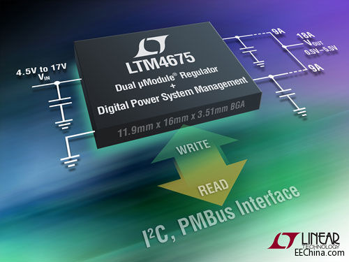 ���������Ƴ��ɼ���PMBus�ľ����O���ͻ��x���pͨ��9A���ͨ��18A µModule��(w��n)����