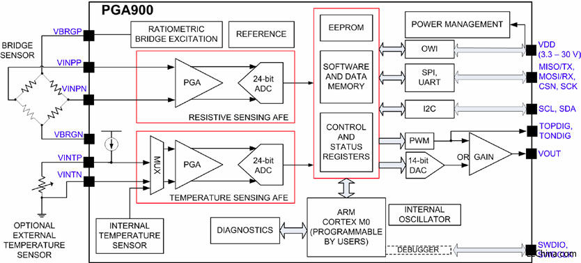 һߴϵ̖{ǲxʲôӵĂͲҪˣ