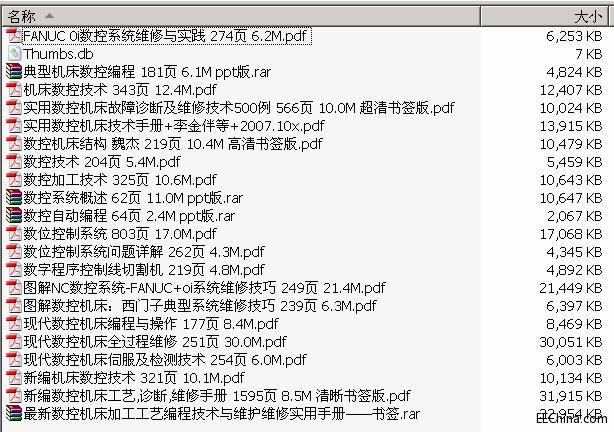  ؼgP݋ 22 254M ,2015.07.02 