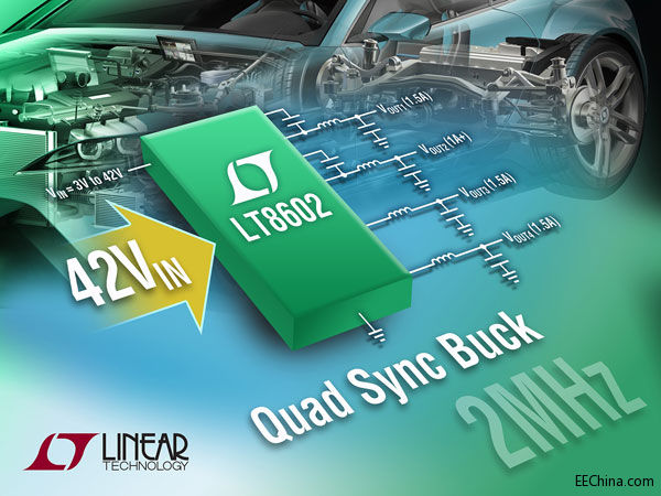 ���������Ƴ�42V ��ͨ��ͬ�������� DC/DC �D�Q��