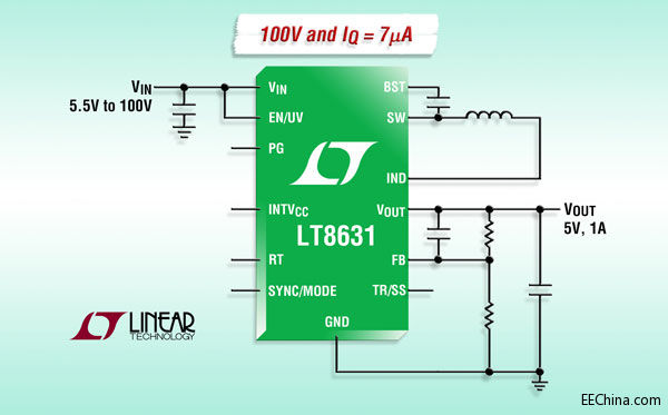 ���������Ƴ� 1A��100V ݔ�롢ͬ���������_�P������ LT8631