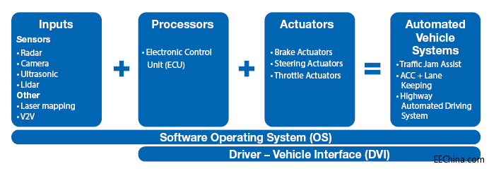 ������������܇���g׃�Ｐ���ش�Ӱ�