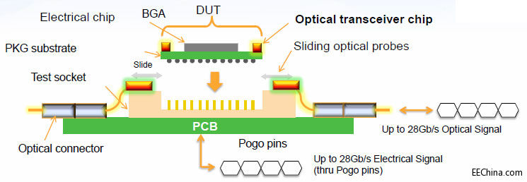 �۵��f�yԇ�����¼��g����