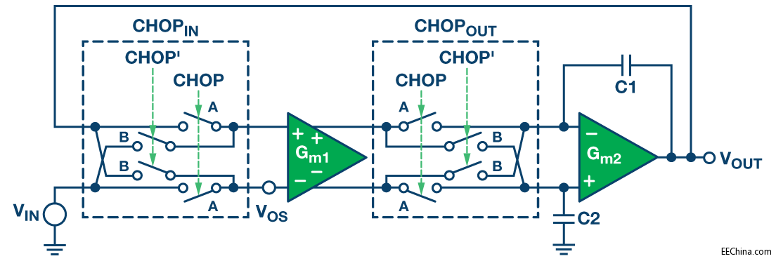 ��Ư�ƷŴ������F���p�����ڸ߾����·��