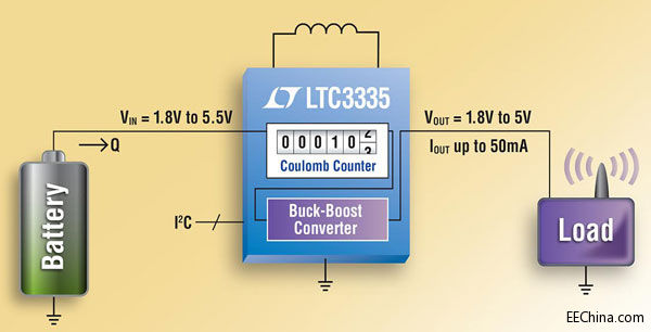 ���������Ƴ���΢���ʸ�Ч��ͬ������-�������D�Q�� LTC3335