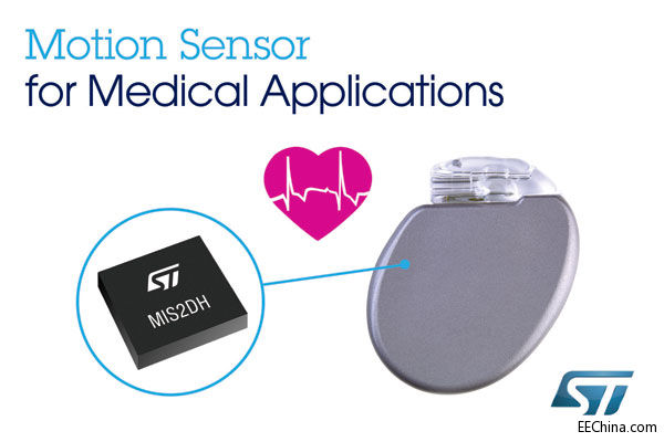 STƳt(y)\ӂӿֲʽt(y)(yng)O(sh)_l(f)_