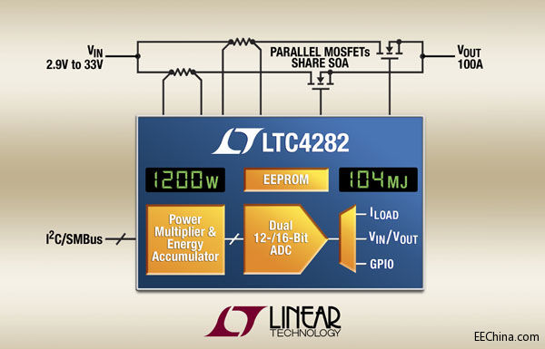 ���������ƾ������O(ji��n)ҕ���ܵğ��ο����������Á팍�F(xi��n) 100A ���·�O(sh��)Ӌ