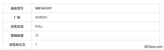 NRF24L01Pԭ��D��|PCB���b���YԴ���d