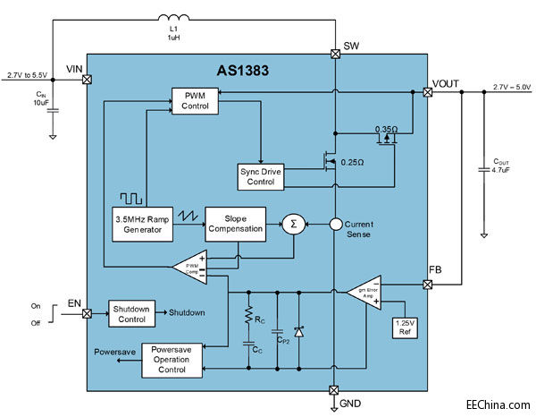 ams��ι�(ji��)�늳ع�늮aƷ�Ƴ�200mA���o���͸�Ч�����D�Q��