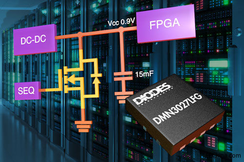 Diodes�Ƴ�30V MOSFET��ʹ������������܉���FPGA�Դ܉�Ͽ��ټ���ȫ���