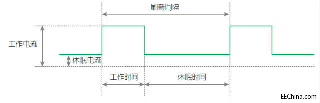 �\�Â��������B�������ʽ�Б�ϵ�y�е��Դ����