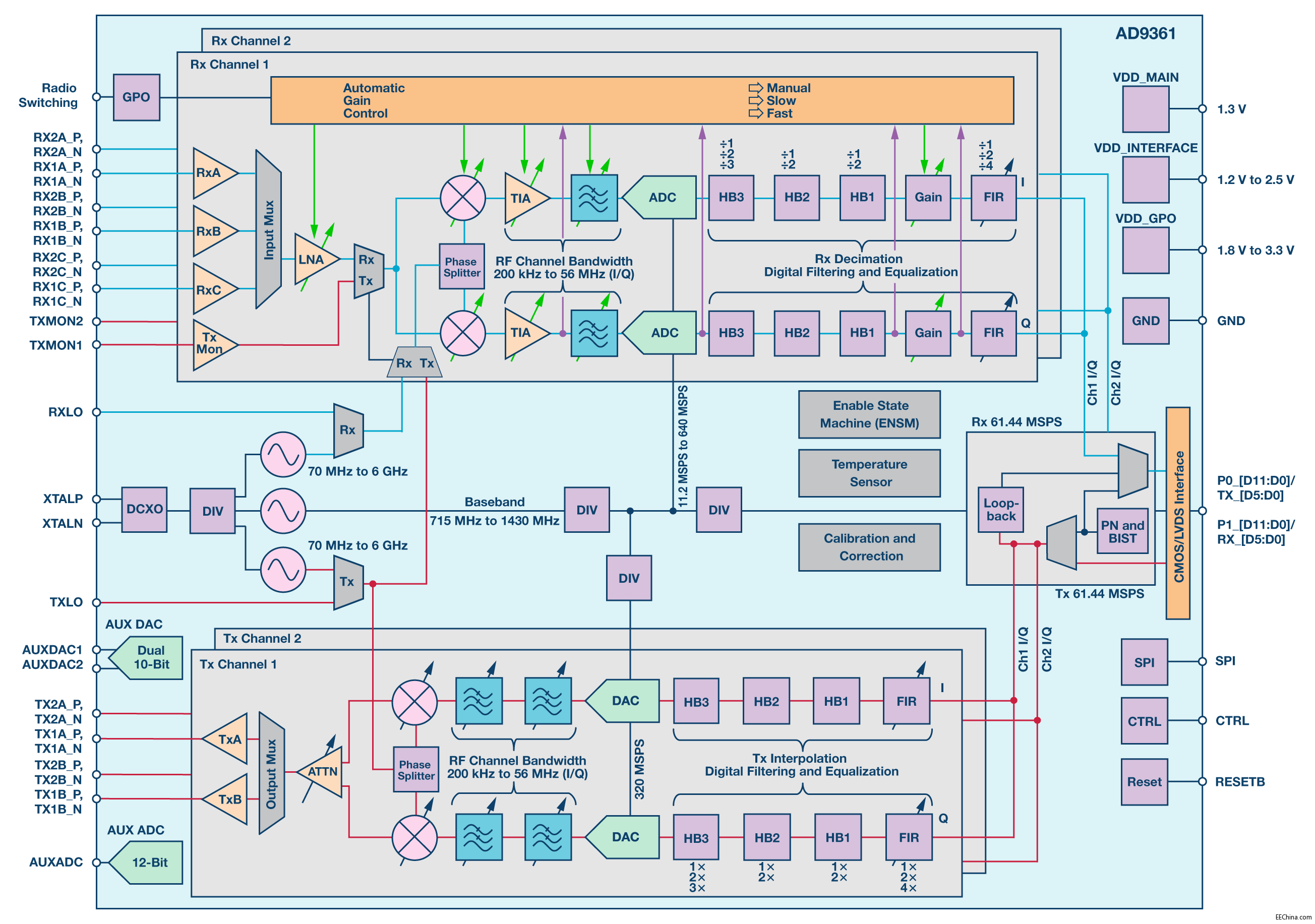 �Ă����E����Ͷ�����a(ch��n)�� ᘌ�ܛ�����x�o���ʹ�û���ģ�͵��O(sh��)Ӌ