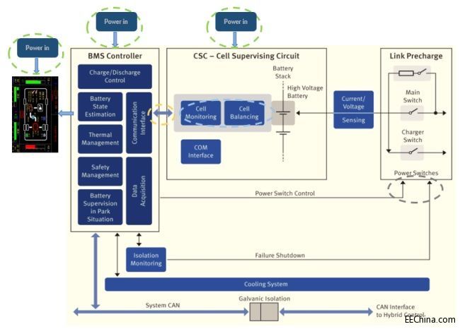 ��(d��ng)��늳ع���ϵ�y(t��ng)ϵ�y(t��ng)���o(h��)����