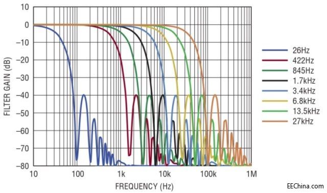 늳ؽM���팍(sh��)�F(xi��n)����һ���w�S