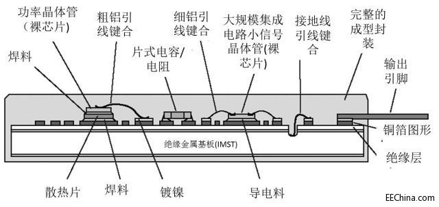 ʹ�����ܹ���ģ�K��(sh��)�F(xi��n)܇�d늚����ϵ�y(t��ng)