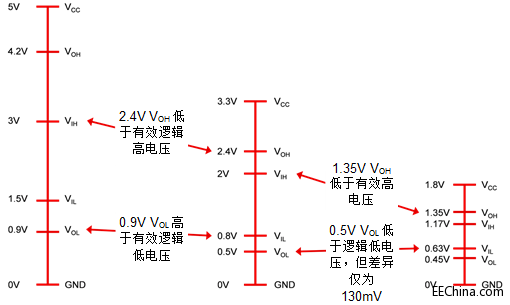 ��܇��ϵ�y(t��ng)����p�Ɍ�(sh��)�F(xi��n)���B