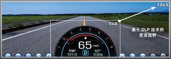 ��Փ܇�dƽҕ�@ʾ