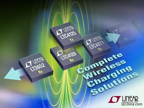 ���������Ƴ�5W AutoResonant �o�����ʰl�������ṩ�o����늮���z�y����