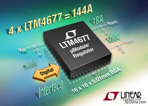 ���������Ƴ���PMBus�ӿڵ�36A��ݔ����18A�pݔ����Module�����������M��144A����