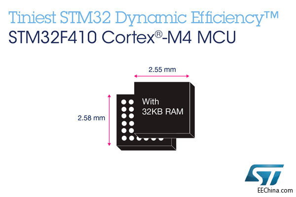 ST��STM32 F4ϵ������С��MCU��Ͷ�����a(ch��n)��ͬ�r(sh��)�Ƴ���(ji��n)�����ֵ��_�l(f��)�׼�