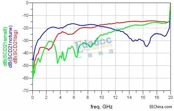 һ����������Մ�@���c�r��һ��