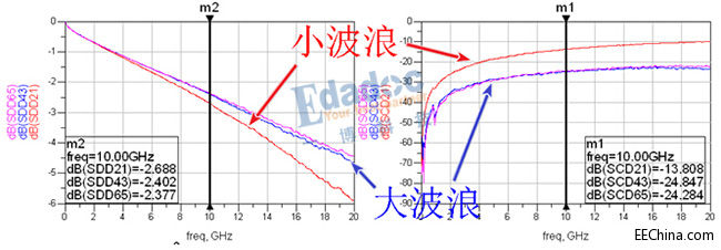 һ����������Մ�@���c�r�򣨶���