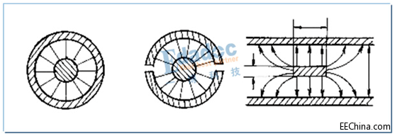 �����f����ݔ��