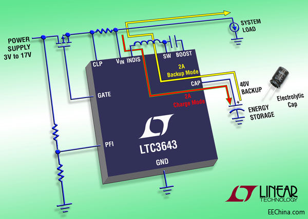 ���������Ƴ�2A ��늸����p�����Դ����ݔ���Դ�Д��r�ṩ�B�m(x��)���